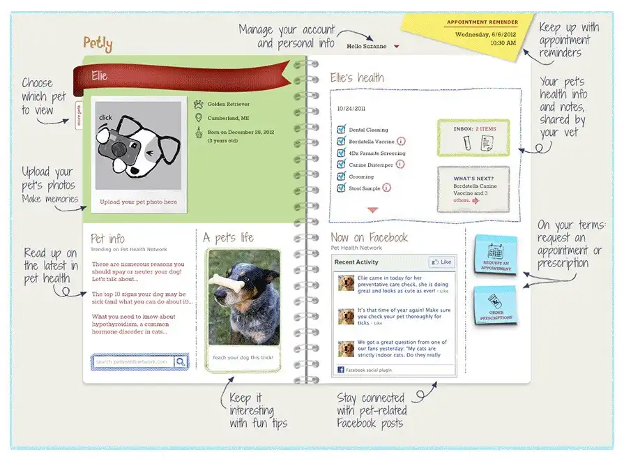 Petly Info